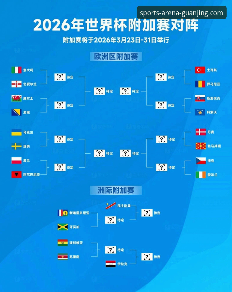 波黑点球奇迹与意大利黄昏：一场附加赛决赛的战术与心理深度评测