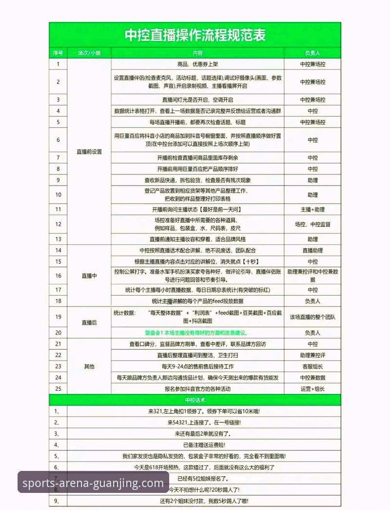 冠竞体育平台赛事直播实用指南：从新手到高手的必备知识